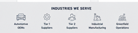 Industries.png